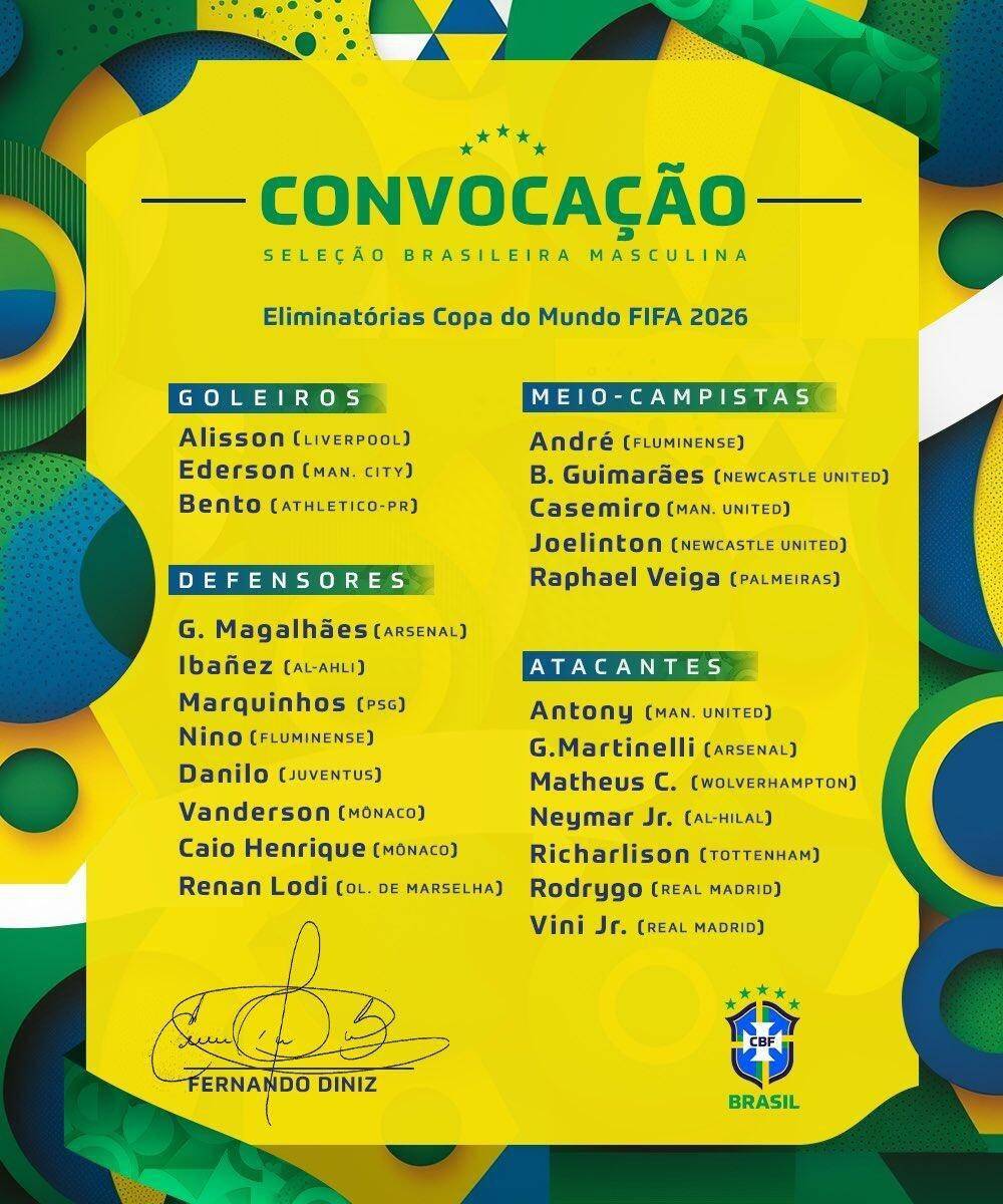 168娱乐-巴西欧洲杯大名单-内马尔领衔 维尼修斯-罗德里戈·戈斯入选