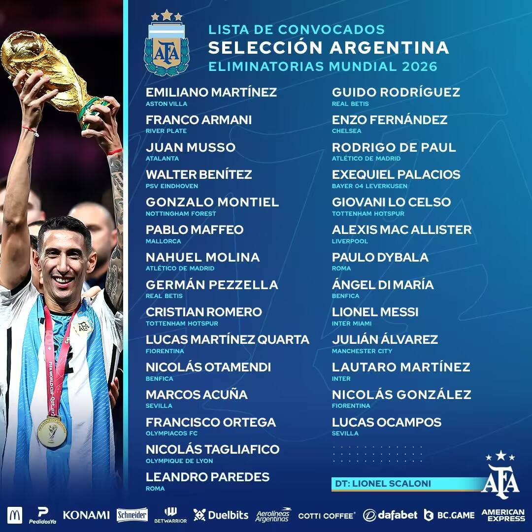 168娱乐-梅西领衔！阿根廷新一期名单-迪马利亚-迪巴拉回归，劳塔罗·马丁内斯在列