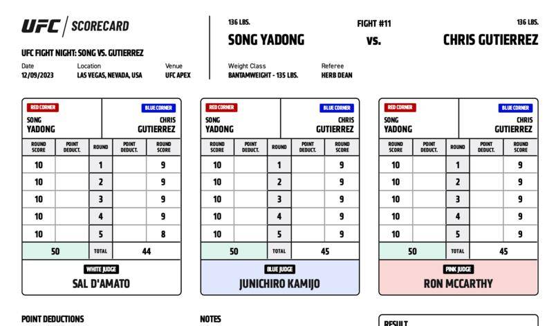 168娱乐-宋亚东完胜，宋克南-苏木达尔基完败，UFC维加斯83期全战果